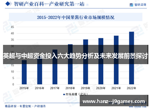 英超与中超资金投入六大趋势分析及未来发展前景探讨